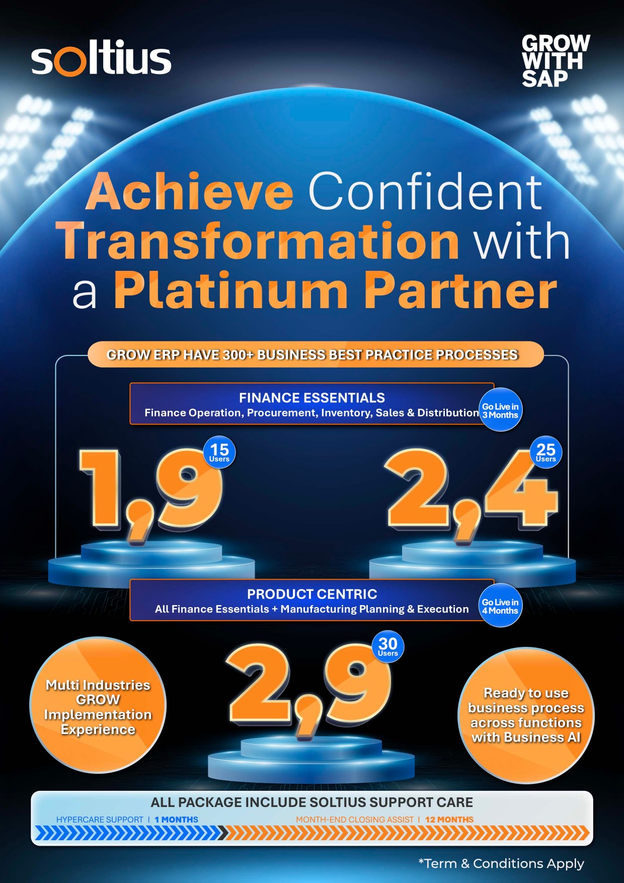 GROW with SAP 2026 brochure page 1
