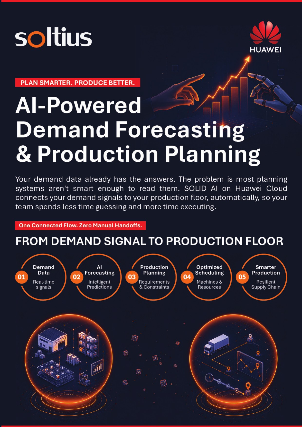 AI Demand Forecasting on Huawei Cloud brochure page 1